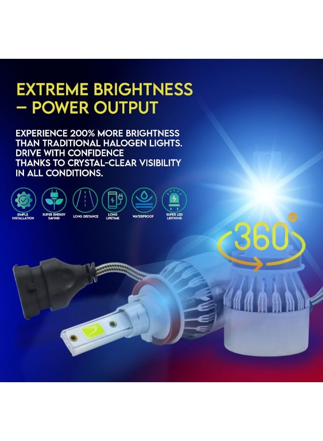 Pack of 2 C6 360° High Power LED Headlight Bulbs – H11 | 36W | Single Beam | 6000K Without Driver | 6-Month International Warranty - Image 5